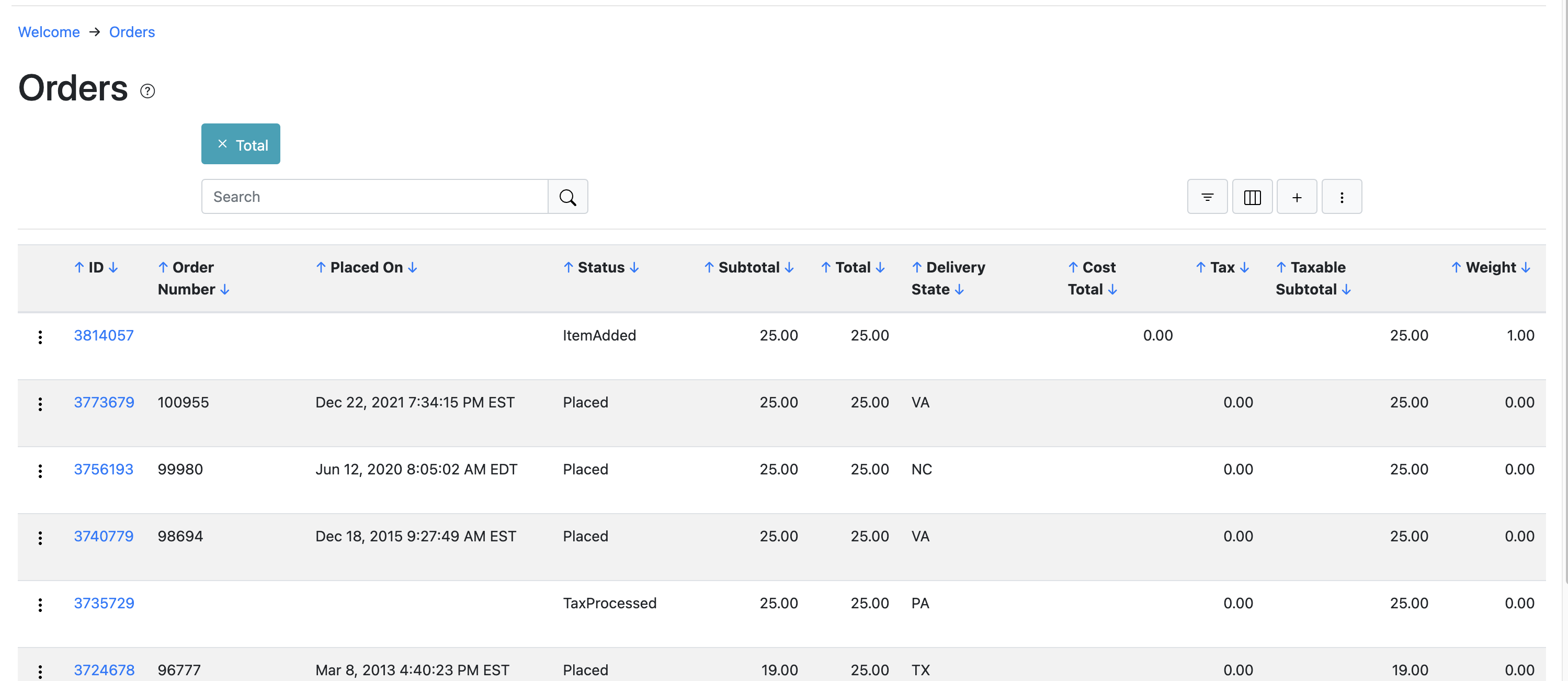 Administrator Grid Screens - SoftSlate Cloud Platform